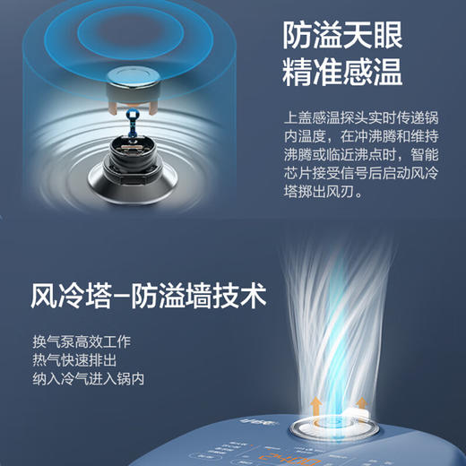 苏泊尔电饭煲SF20FC47 商品图3