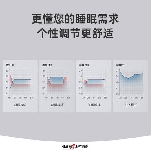 格力（GREE）空调 KFR-35GW/(35597)FNhAa-B1(JDWIFI）京畅 商品图5