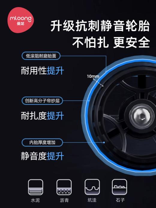 曼龙儿童滑板车婴幼儿宝宝1一3-6岁可坐可推折叠三合一小孩滑滑车 商品图3