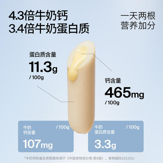 鱼sir【奶酪博士】鳕鱼肠80g/1袋 商品图1