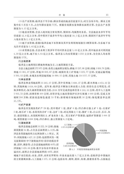 资源环境承载能力和空间开发适宜性研究——以临泽县、迭部县为例 商品图4
