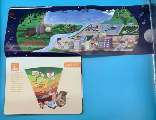 可持发展之旅：垃圾王国17遇 商品图2