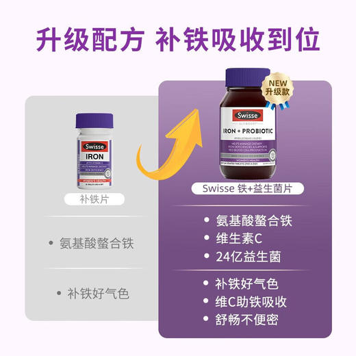 【保税仓】澳洲 Swisse 铁元素+益生菌片30粒 商品图2