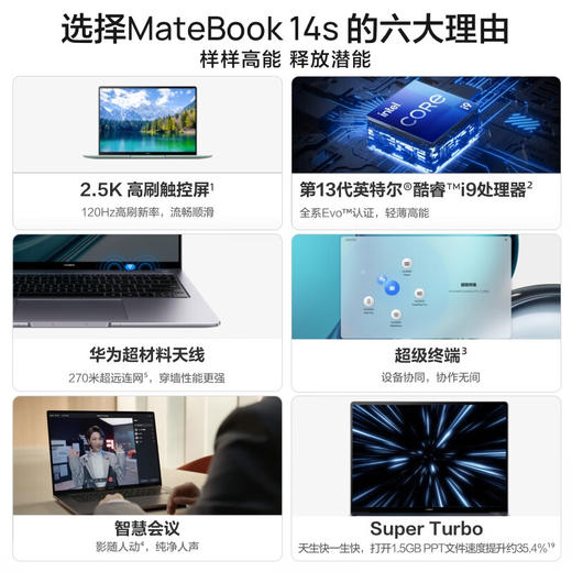 【家居】华为HUAWEI 触控轻薄本 MateBook 14s 2023 13代酷睿 商品图1