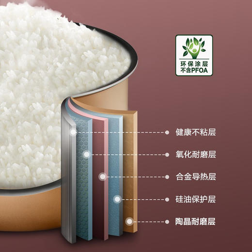 苏泊尔电饭煲SF40FC99 商品图1