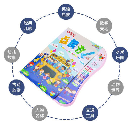 婴侍卫（BBG）儿童中英文点读挂本 中英文双语点读书 商品图1