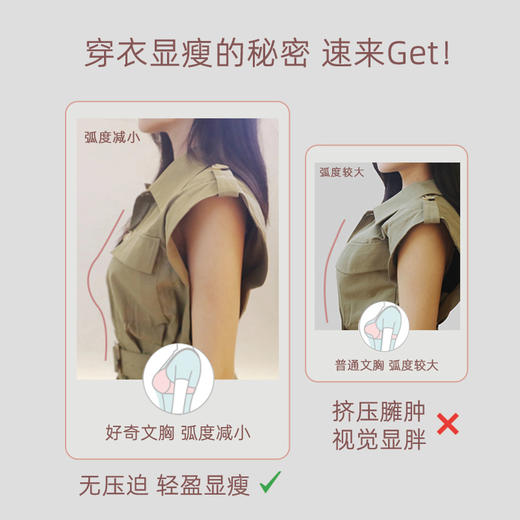 好奇蜜斯夏季超薄透气文胸套装舒适大胸显小上托调整型蕾丝内衣女 蒂诺 商品图2