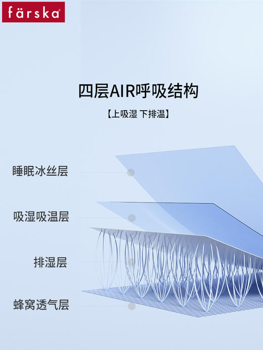 【farska】婴儿凉席 凉感纤维 一触即凉 商品图4