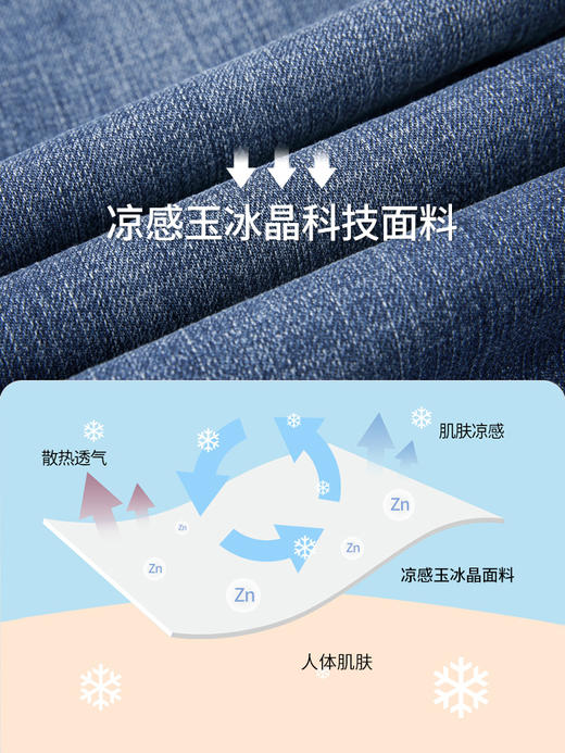 骆驼男装休闲长裤2025春季新款时尚男士牛仔裤弹力透气直筒裤子男 M13BA1S088 商品图2