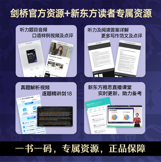 【新东方】剑桥雅思官方真题集18 学术类 商品图3