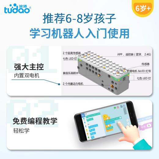 【传统】新超能争霸机器人系列 商品图4