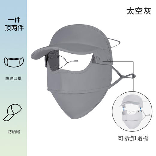 【全脸防晒！360度无死角防晒口罩】】夏季冰丝防晒口罩，轻薄透气，专业防晒面料，女防紫外线，遮阳面罩，护脸骑行防尘面纱，护眼角脸罩 商品图7