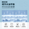 【买1送1 到手2瓶】Pote柏缇沐浴露 海盐除螨沐浴露 保湿补水留香男女 商品缩略图5