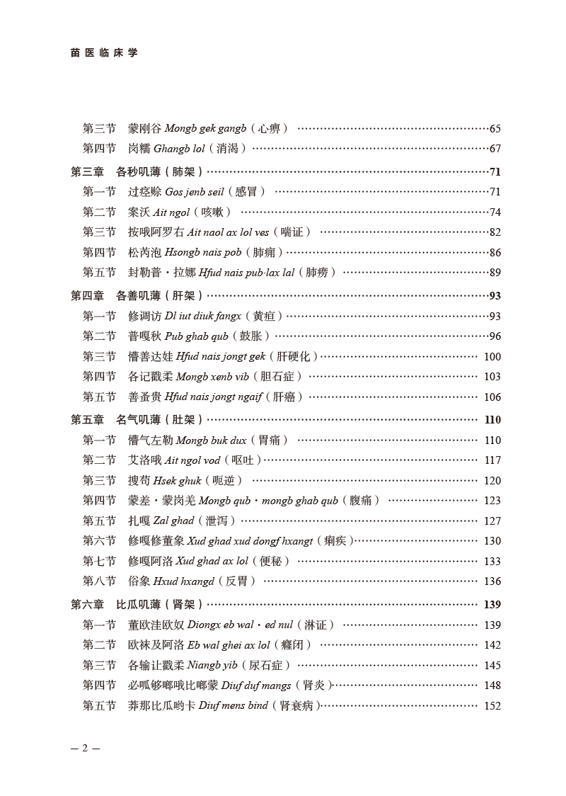 目录9787513279505苗医临床学2.jpg