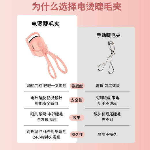 【美妆饰品】新款升级电动睫毛夹充电双温睫毛卷翘器电热睫毛夹 商品图3