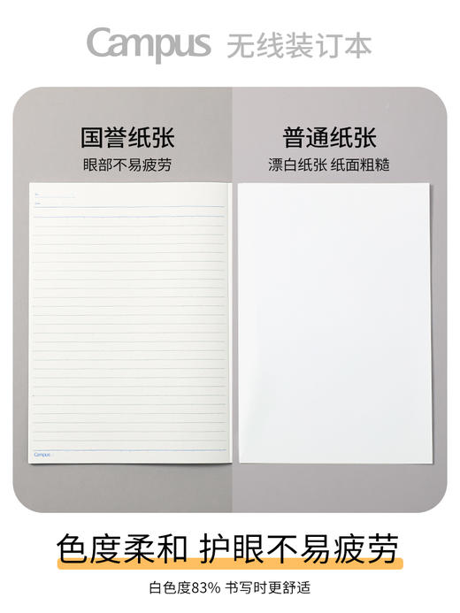 国誉mofumofu系列campus无线装订本 商品图3