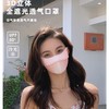 【全脸防晒！360度无死角防晒口罩】】夏季冰丝防晒口罩，轻薄透气，专业防晒面料，女防紫外线，遮阳面罩，护脸骑行防尘面纱，护眼角脸罩 商品缩略图2