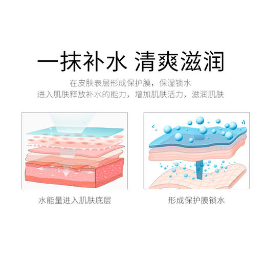男士爽肤水清爽滋润 商品图2
