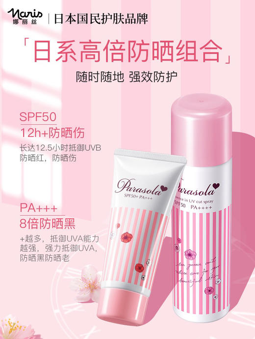 日本娜丽丝防晒霜涂抹款防晒乳液防晒霜90g 商品图1