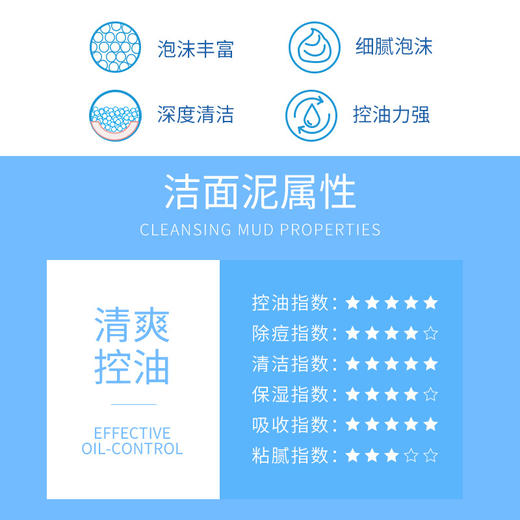 男士清爽控油洁面泥 商品图2