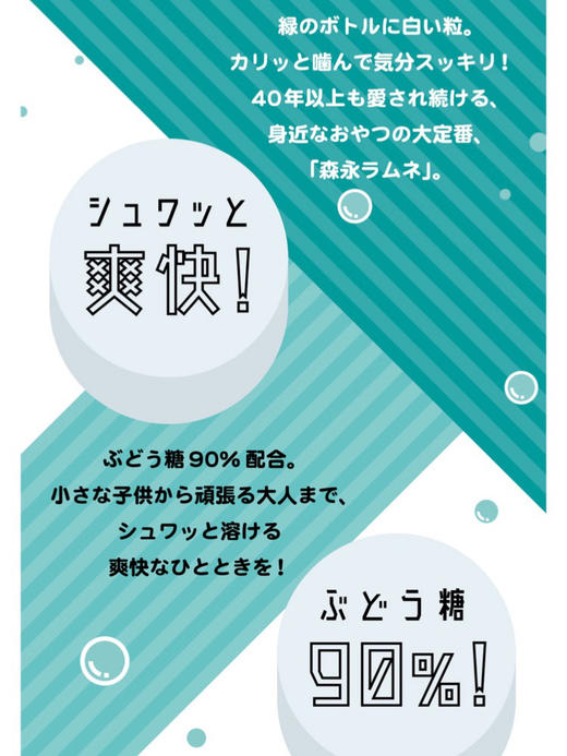 森永汽水糖果29g 商品图6