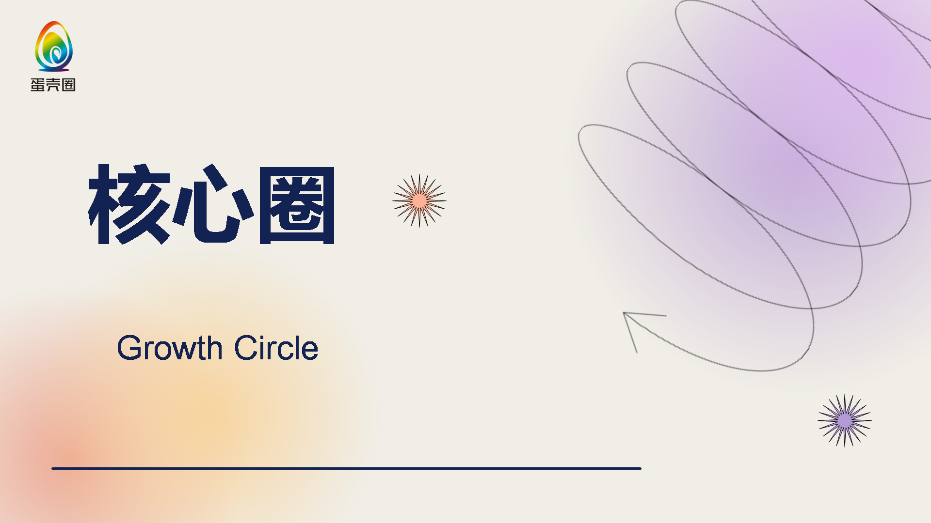 蛋壳圈---核心圈