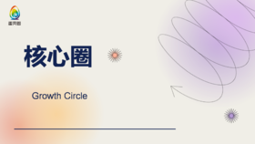 蛋壳圈---核心圈