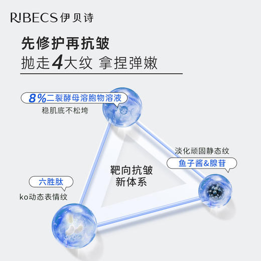 【限定直降】伊贝诗二裂酵母鱼子酱修护淡纹精华液（2025-10-8到期） 商品图3