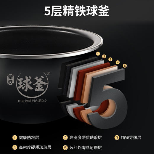 苏泊尔电饭煲SF40HC53 商品图1