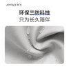 JOYFACE/觉飞 心愿系列专用防尘罩 商品缩略图2
