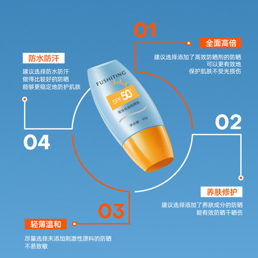 今夏必备，轻薄清爽，芙诗婷SPF50+全身可用！随时防晒，从容应对炎炎夏日。防水保湿，告别油腻不舒适。芙诗婷防晒霜，全家出游必备！ 商品图2