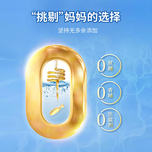 贝思达绿森林牌鳕鱼肝油软胶囊30粒【拍1发2】 商品图1