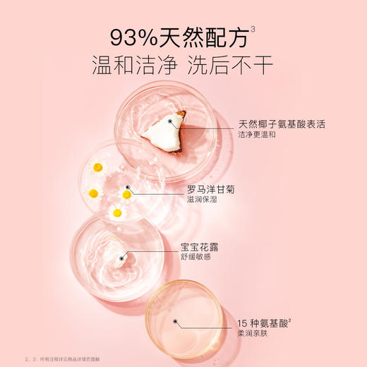 [屁侠推荐]贝德美bodorme儿童抑菌洗手液  泡沫型儿童洗手液 商品图3