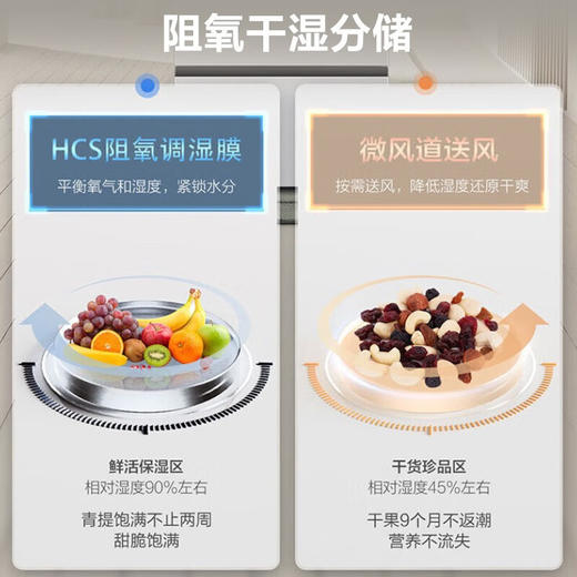 海尔（Haier）500升家用法式电冰箱 超薄可嵌入 一级能效 无霜多门薄款冰箱BCD-500WGHFD4DW9U1 零距离自由嵌入 商品图2