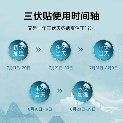 【买三送一！香港中科中药三伏贴】一盒30贴装，粘贴牢固贴合曲线全身可用 亲肤舒适透气 草本植萃春夏养阳三伏贴粉丝专属 商品图3