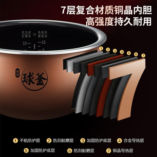 苏泊尔电饭煲SF30HC85 商品图1