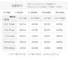 【秒杀价59元】【ABC通用杯单件】【秀黛】无痕舒适杯文胸H5115318T【线上专供款】【如遇缺货自动退款，介意勿拍】 商品缩略图6