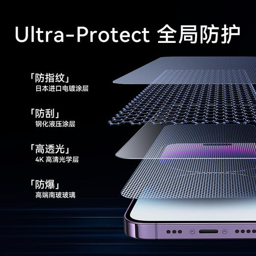 【热销】Anker安克适用于iphone苹果钢化膜14promax新款无尘仓保护膜13promax新款14/13手机膜听筒防尘贴膜神器防摔 商品图4