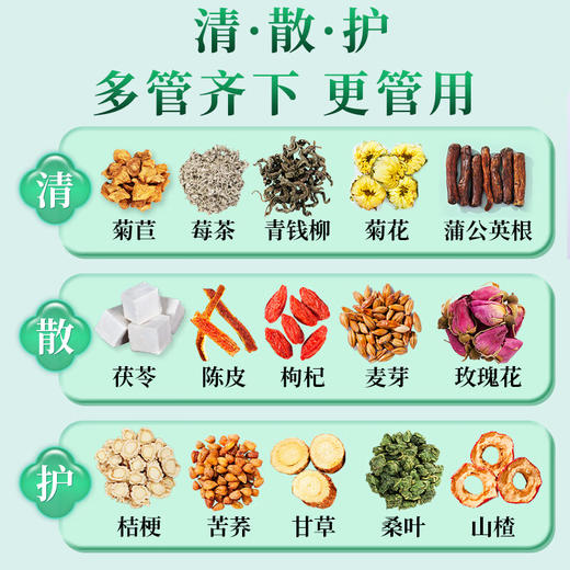 【买1送1】神农金康 蒲公英散结茶150g 原生态真滋补 喝护家人健康 商品图1