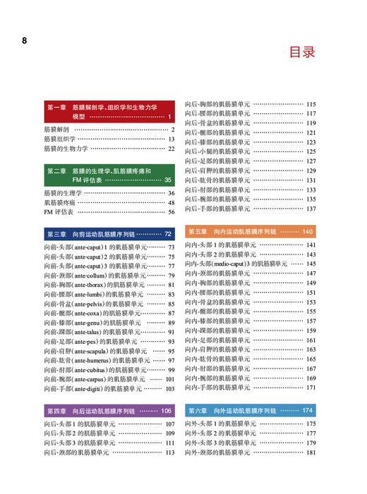 筋膜手法实践操作 第一级 第2版 王于领 马明主译 STECCO筋膜手法系列 神经筋膜协调新模型 解剖生理学基础知识 人民卫生出版社 商品图2