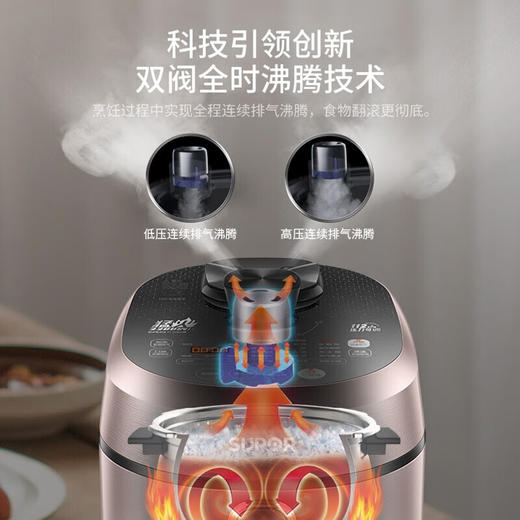 苏泊尔电压力锅SY-50HC8Q 商品图4