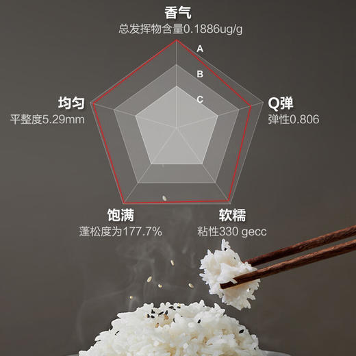 苏泊尔电饭煲SF30HC85 商品图2