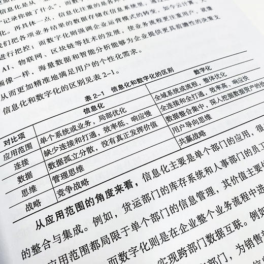 企业数字化转型 从认知到落地 数字化转型实践 企业管理图书 商品图4