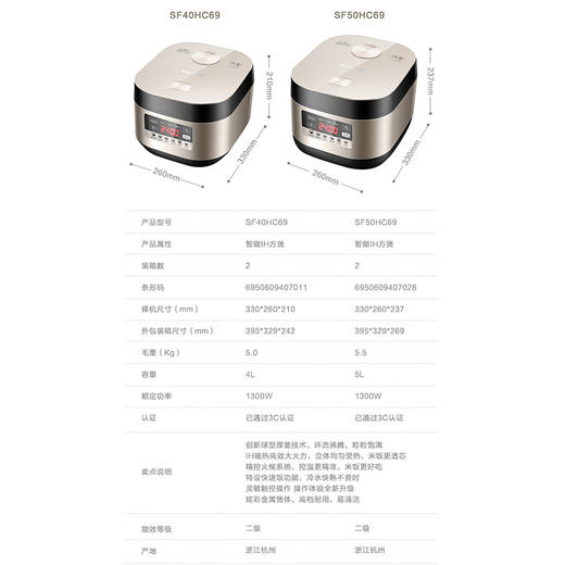 苏泊尔电饭煲SF50HC69 商品图4