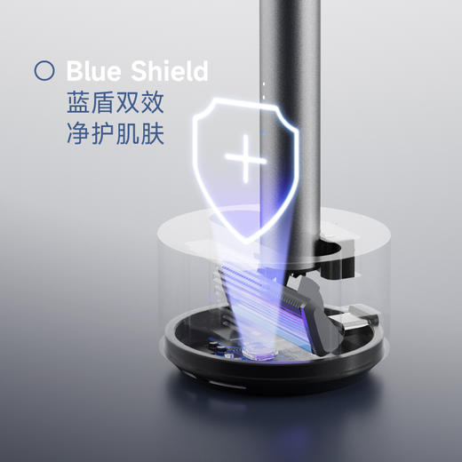 【黑科技震感 手自一体双模式】麦科多锋擎剃须刀F1 男士手动五层刀头 超经典刮胡须刀礼盒装 数字缓震助力 丝滑顺畅深层净剃 商品图2