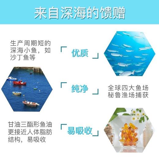 【保税仓】澳洲 Blackmores 高浓度DHA深海健脑鱼油60粒 商品图1
