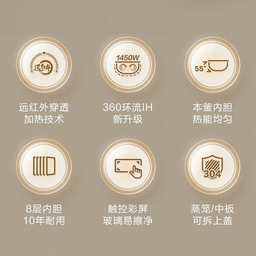 苏泊尔电饭煲SF40HC87 商品图4