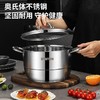 TY栢士德BYSTON 菲卡不锈钢蒸煮锅 BST-138 24CM汤锅+蒸片【鲜享1.0】 商品缩略图0