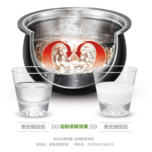 苏泊尔电饭煲SF40HC66 商品图2