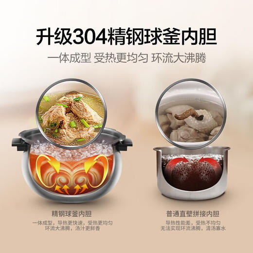苏泊尔电压力锅SY-50HC8Q 商品图5